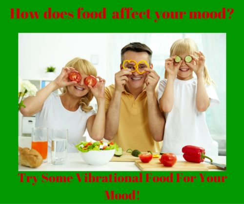 How does food affect your mood_